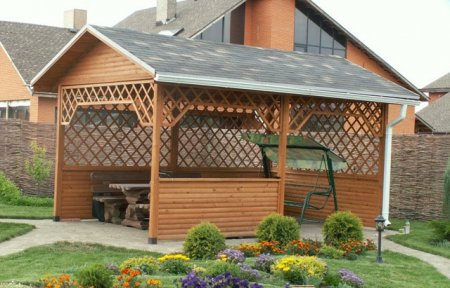 ������� �� ������: ������������ � �������� ����