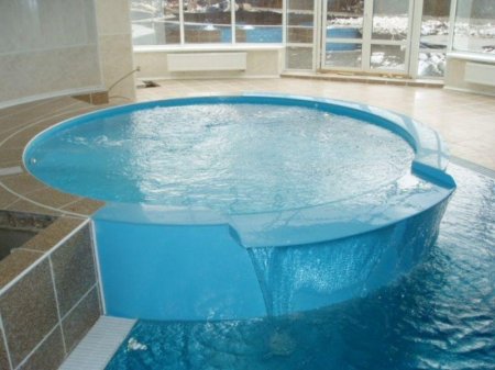 ������� �� �������������: ����� � ������