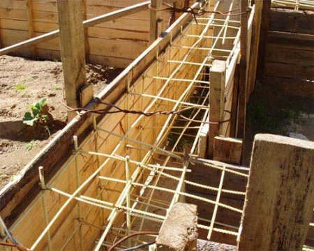 �������� ��� ���������� � �������� �� �����������?