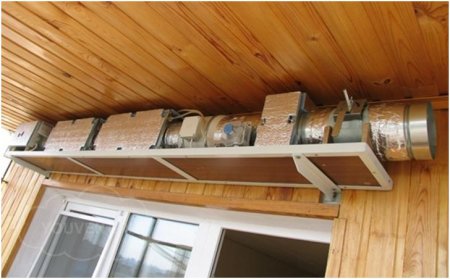 ��������� ������� ���������� � ��������: ����, ����� � ������