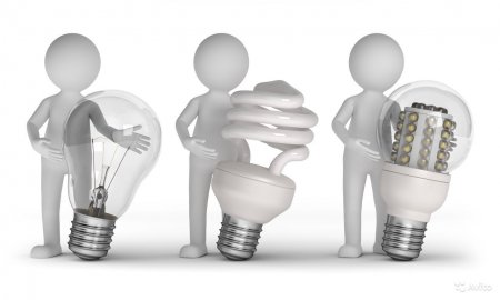 �������� ������������ ������������� ������������ ����