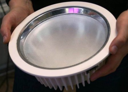 ������������ �����������: ������������ � ����������