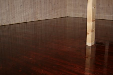 ��������� �������: �����������