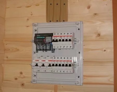 �������� ������������� �� ����