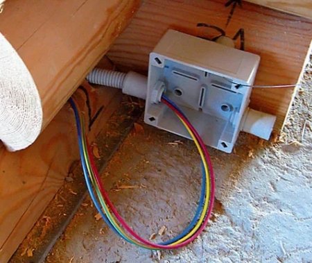 �������� ������������� �� ����