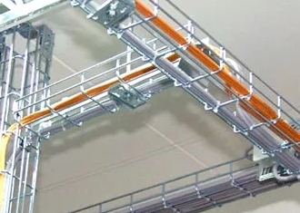 ������ ������������� ������ ��� ������