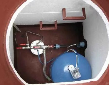 ��������������� �����, ������� � ������������ ���������