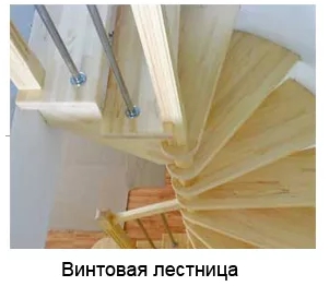 Типы лестниц