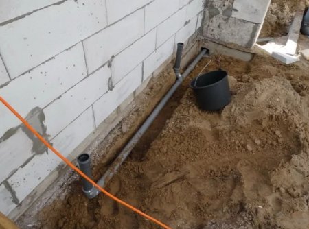 ����������� � ������� ����