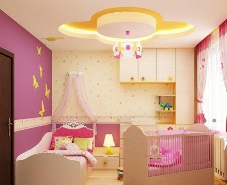 ��� ������� ���� ��� ������� �������?