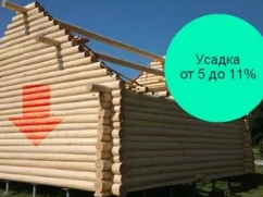 Дома из бруса или бревен Дома из бруса или бревен