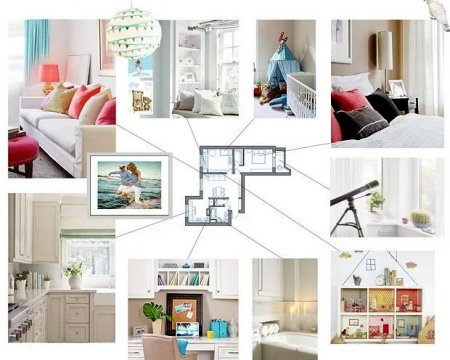 ������ ������ ������ �������� ��� �����