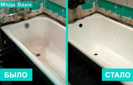 ������������ ������ ����� ������ ������: ��������� ����������