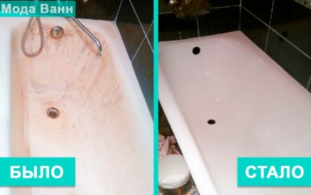 ������������ ������ ����� ������ ������: ��������� ����������