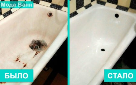 ������������ ������ ����� ������ ������: ��������� ����������