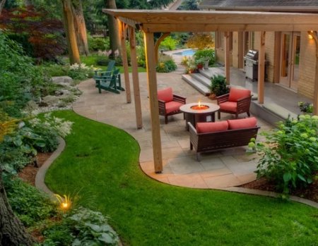 ������� ����������� ������������ �������