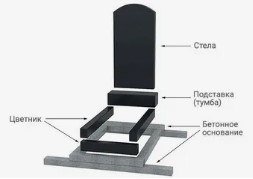 ����� ������� ����������