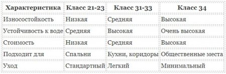 ����� ����� ���������� �������� ������� ��� ��������?